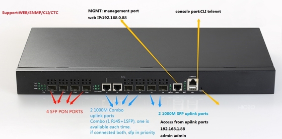 Hioso 4 Port EPON OLT Catu Daya Ganda Rak 1U Pasokan OLT Ftth Huawei ZTE ONU